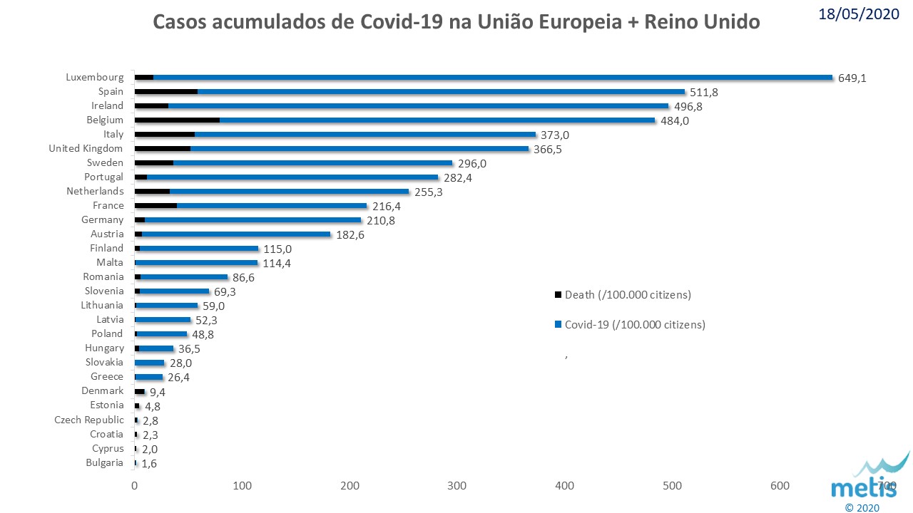 Covid EU 20200518.jpg