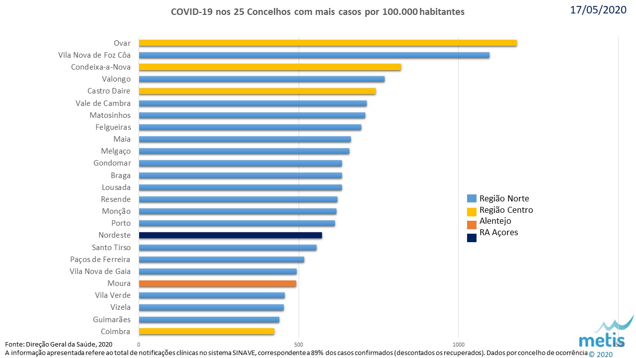 Concelhos covid 20200517.jpg